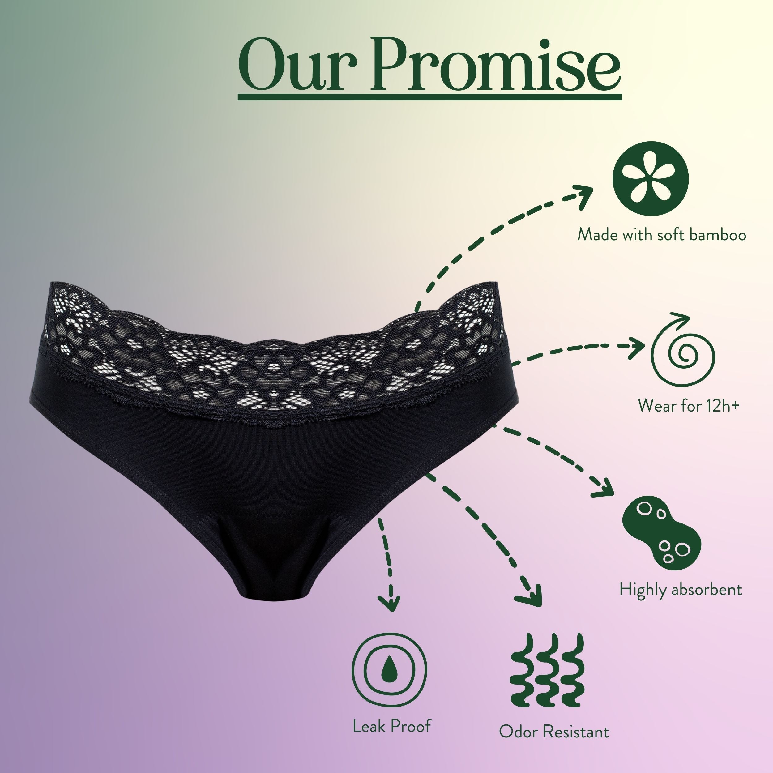 Bikini Reusable Period Underwear